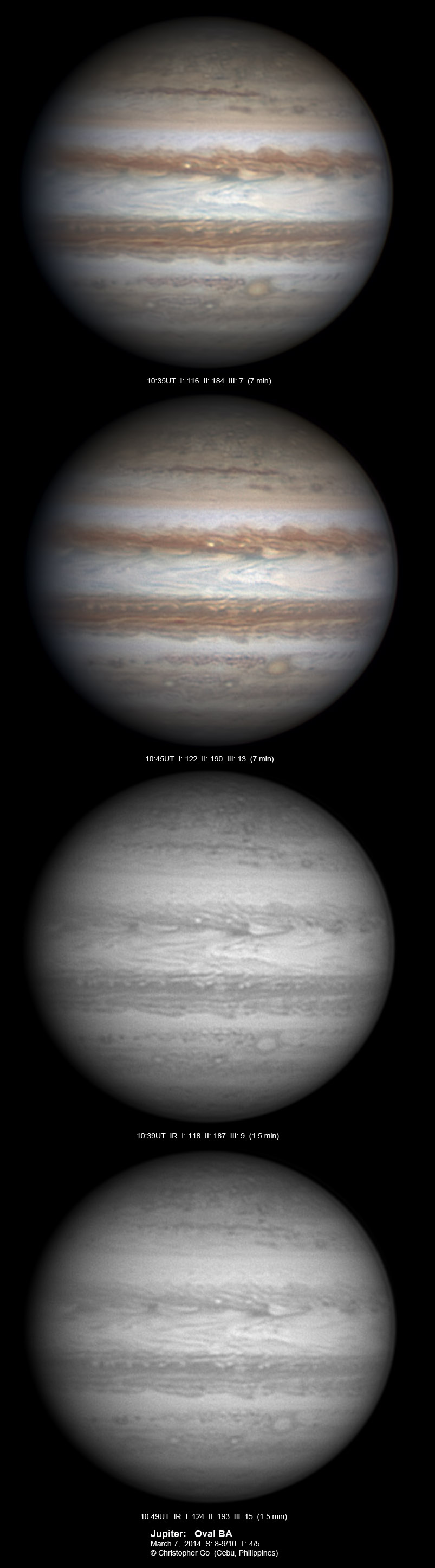 Jupiter 2013-14 by Chris Go