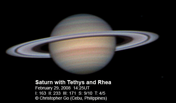 2008 Saturn Vue Redline. Saturn Vue Redline